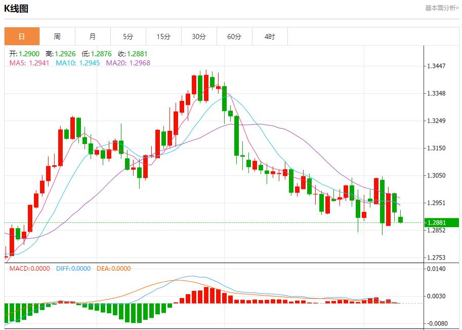 【FXTM官网】:石破茂再次组建新内阁 11月11日现货黄金、白银、原油、外汇短线走势分析(图2) 【FXTM官网】:石破茂再次组建新内阁 11月11日现货黄金、白银、原油、外汇短线走势分析(图2)