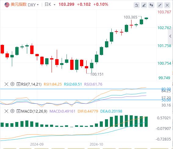 【富拓外汇决策分析】：欧洲央行本周会再度降息？(图1)