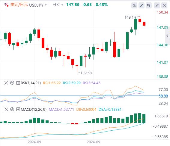 【FXTM官网】:市场情绪低落 小心欧洲央行“降息”爆出意外结果!(图3) 【FXTM官网】:市场情绪低落 小心欧洲央行“降息”爆出意外结果!(图3)