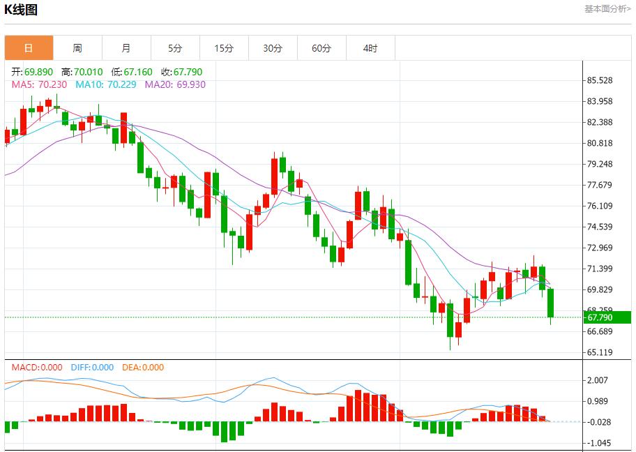 【FXTM官网】:以方称即将停火的报道不实 9月26日现货黄金、白银、原油、外汇短线走势分析(图5) 【FXTM官网】:以方称即将停火的报道不实 9月26日现货黄金、白银、原油、外汇短线走势分析(图5)