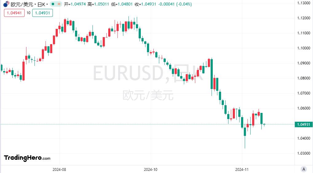【富拓外汇市场分析】:美国数据和美联储讲话公布前市场走势喜忧参半(图1) 【富拓外汇市场分析】:美国数据和美联储讲话公布前市场走势喜忧参半(图1)