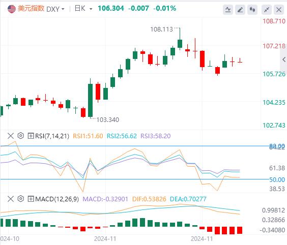 【富拓外汇市场分析】:法国政局风雨飘摇 欧洲央行有多头疼?(图1) 【富拓外汇市场分析】:法国政局风雨飘摇 欧洲央行有多头疼?(图1)