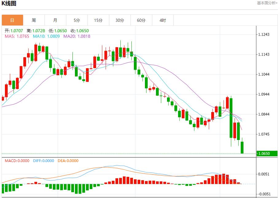 【FXTM官网】:石破茂再次组建新内阁 11月11日现货黄金、白银、原油、外汇短线走势分析(图1) 【FXTM官网】:石破茂再次组建新内阁 11月11日现货黄金、白银、原油、外汇短线走势分析(图1)