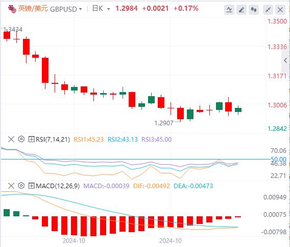 【FXTM官网】：中国数据好转 日本鹰影犹存(图2)