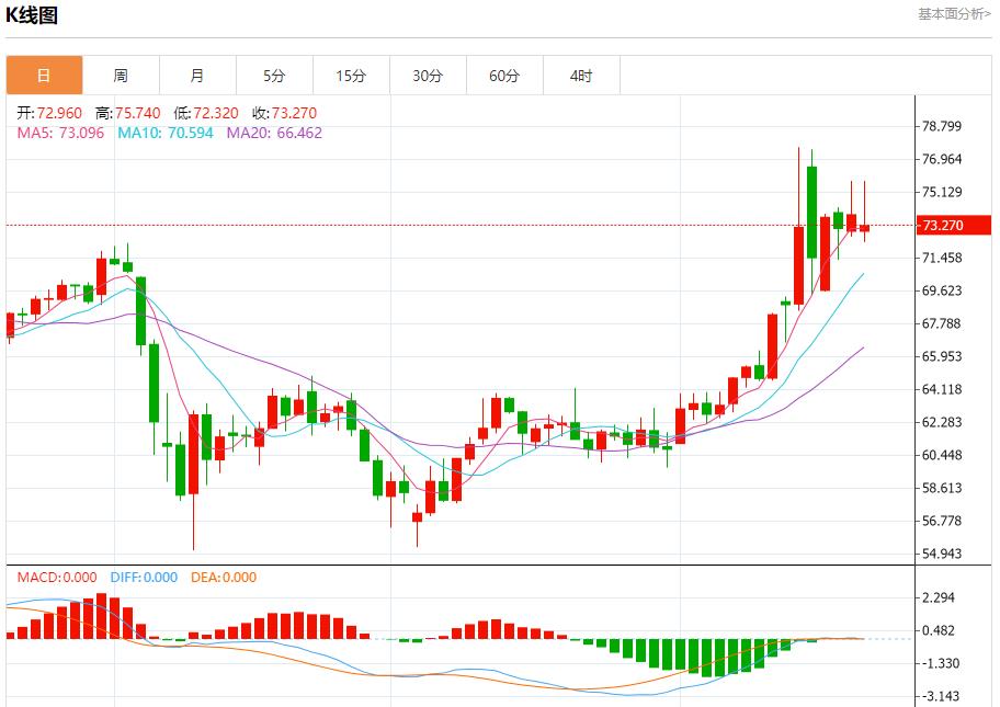 【FXTM官网】：伊核问题有新进展，6月20日现货黄金、白银、原油、外汇短线走势分析(图5)