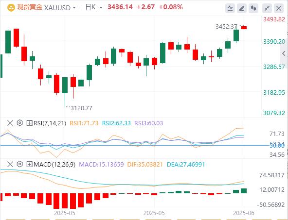 【富拓外汇官网】：美或介入伊以冲突！内塔尼亚胡曝刺杀特朗普密谋，日本央行转向在即(图4)