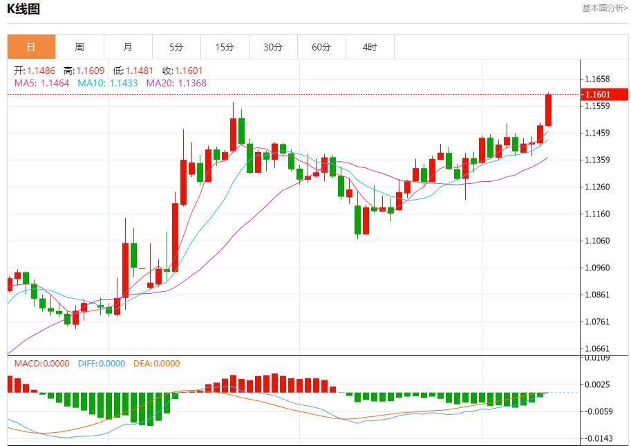 【富拓外汇市场分析】:关税不确定性加剧,6月12日现货黄金、白银、原油、外汇短线走势分析(图1) 【富拓外汇市场分析】:关税不确定性加剧,6月12日现货黄金、白银、原油、外汇短线走势分析(图1)