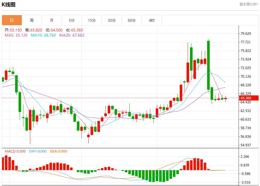 【FXTM官网】：6月德国通胀率降至2.0%，6月30日现货黄金、白银、原油、外汇短线走势分析(图5)