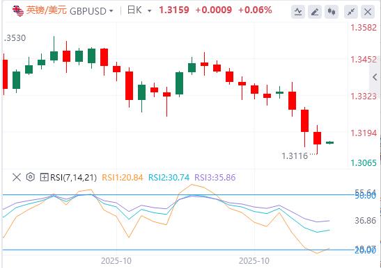 【富拓外汇】：特朗普透露“巨大协议”，欧洲央行连续第三次会议按兵不动(图3)